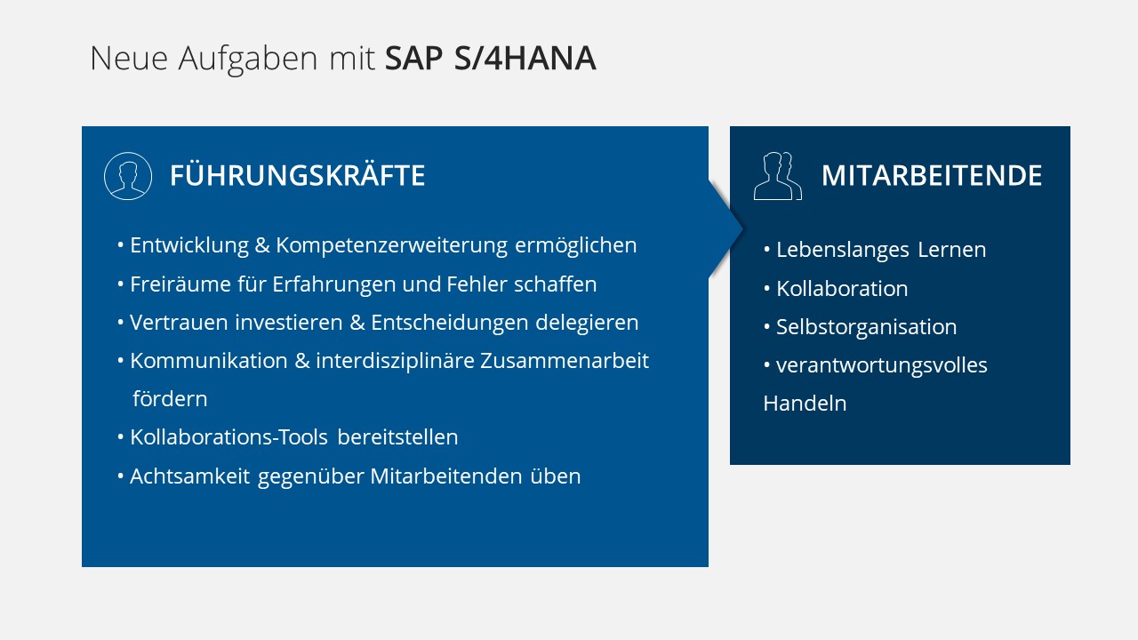 Führung Mitarbeiter Veränderungen durch SAP S/4HANA